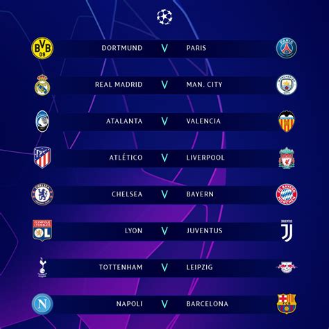 Cruces de octavos de final de la Champions League 2019/20