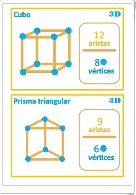 Cuadernillo de formas geométricas   Matemáticas de ...