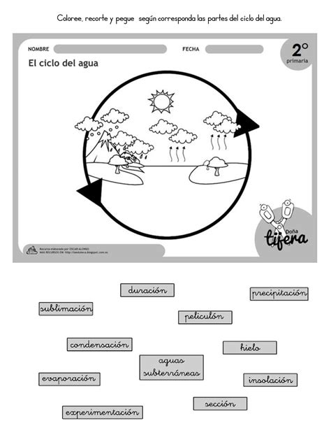 Cuaderno Interactivo Ciclo del Agua  11  – Imagenes Educativas