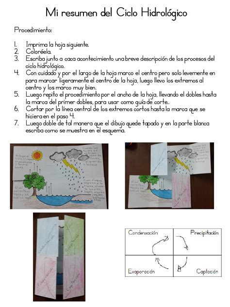Cuaderno Interactivo Ciclo del Agua  6  – Imagenes Educativas