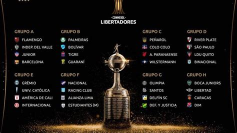 Cuadro Copa Sudamericana 2020 Octavos   Calendario De Cruces De Los ...