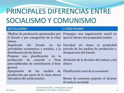 Cuadros comparativos entre comunismo y socialismo | Cuadro Comparativo ...