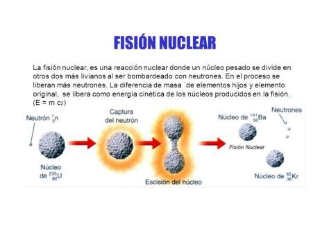 Cuadros comparativos entre fisión y fusión nuclear ...