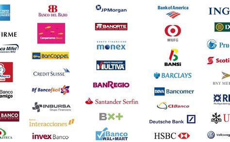 ¿Cuál es el mejor banco de México? | Mexiconomics