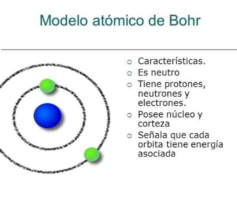 Cual Es El Modelo Atomico De Bohr   Noticias Modelo