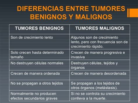 Cual Es La Diferencia Entre Tumor Benigno Y Tumor Maligno   Esta Diferencia