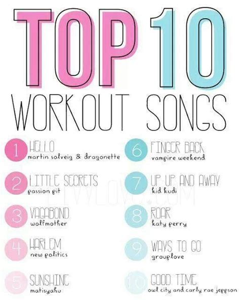 ¿Cuál es tu canción favorita para tu rutina de ejercicio ...