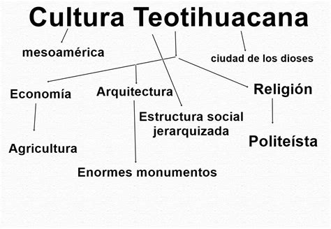 Cual fue la cultura mas importante de mesoamerica en el clasico ...