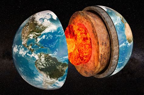 ¿Cuáles son las capas de la Tierra?