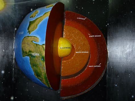 ¿Cuáles son las capas internas de la Tierra?