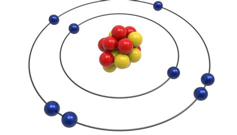 Cuáles son los 4 modelos atómicos?   Ciencia de Hoy