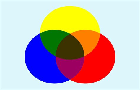 Cuáles son los colores primarios – Sooluciona