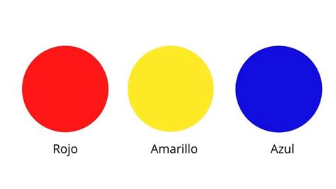 ¿Cuáles son los colores primarios y cómo se clasifican ...