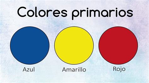 ¿Cuáles son los colores primarios? Significadodeloscolores.com
