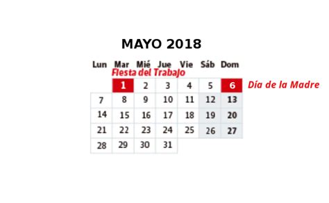 Cuándo es el Día de la Madre 2018: fecha en España | El Correo