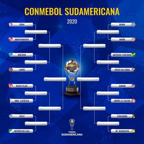 ¿Cuándo se juegan los octavos de final por Copa Sudamericana?