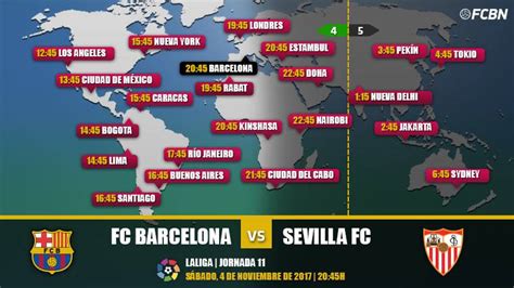 Cuándo y dónde ver el FC Barcelona vs Sevilla   La Liga J11