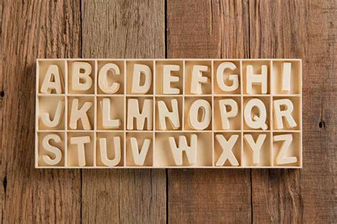¿Cuántas letras tiene el abecedario en inglés? | Letras ...