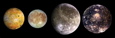 Cuántas Lunas Tiene Júpiter: Todo Lo Que Deberías Saber