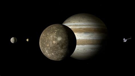 ¿Cuántas lunas tiene Júpiter y cómo se llaman?