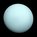 ¿Cuántas lunas tiene Urano?   Saber es práctico
