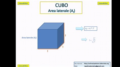 Cubo: formule di Area e Volume   YouTube