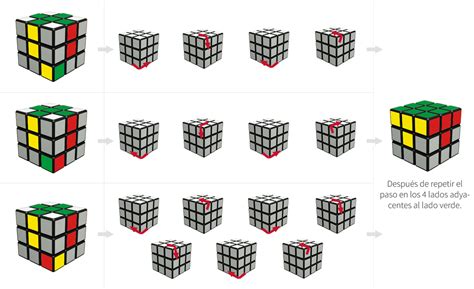 Cubos de Rubik: noviembre 2015