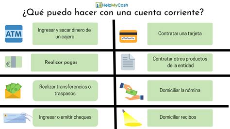 Cuentas Corrientes   Mejores ofertas SIN COMISIONES