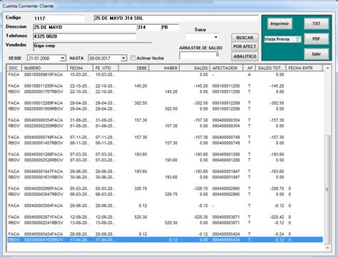 CUENTAS CORRIENTES – Giga Corp SRL