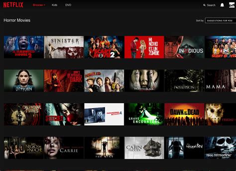 Cuentas Premium Netflix 2017 | AUTOPAGABLES | 4 PANTALLAS ...