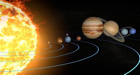 Curiosidades sobre el sistema solar   ¿Cuántos sistemas solares hay?