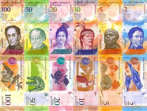 Currency Devaluation: First Venezuela; Next, China ...