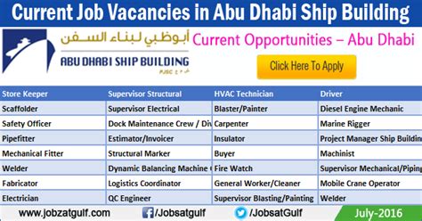 Current Job Vacancies in Abu Dhabi Ship Building ...