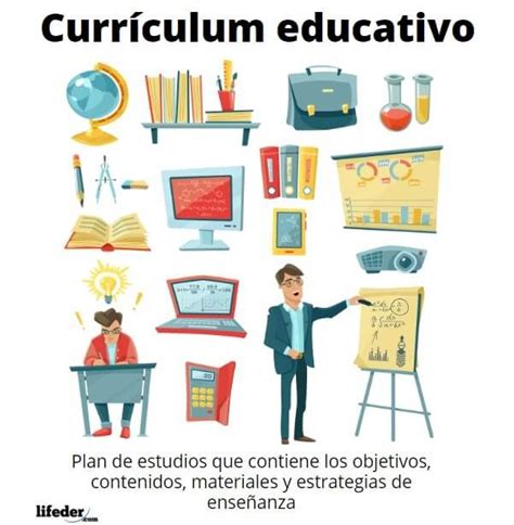 CURRÍCULOS EDUCATIVOS | Curriculum educativo, Tecnicas de enseñanza ...