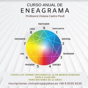 Curso de Eneagrama de la Personalidad   Terapeutas de Chile