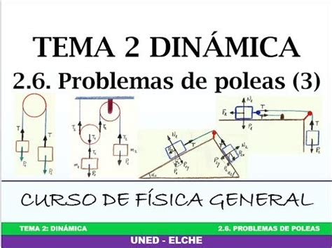 Curso de Física. Tema 2: Dinámica. 2.6 Problemas de poleas ...
