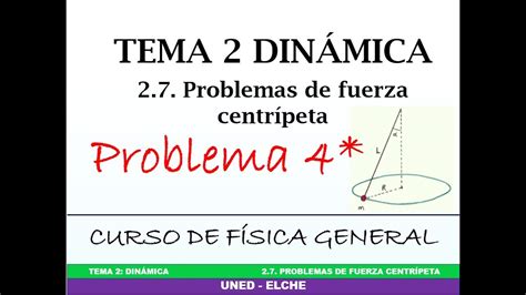 Curso de Física. Tema 2: Dinámica. 2.7 Problemas de fuerza ...