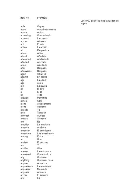 Curso Ingles 1000 Palabras Mas Utilizadas Ordenado