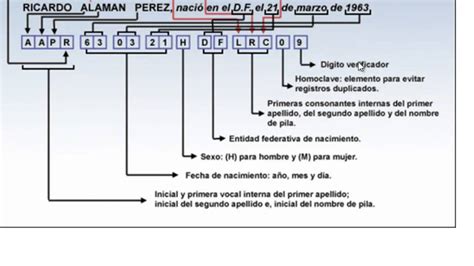 Curso Java #23 Programando un CURP 6 / 6 [Final]   YouTube