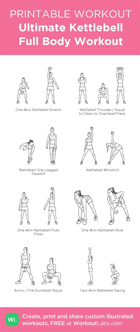 Custom PDF Workout Builder with Exercise Illustrations | Kettlebell ...