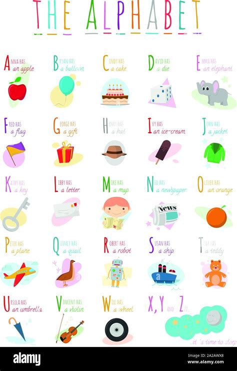 Cute dibujos animados alfabeto ilustrado con nombres y objetos ...