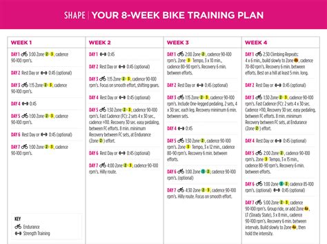 Cycling Training Plans: 8 Week Bike Training Plan | Shape ...