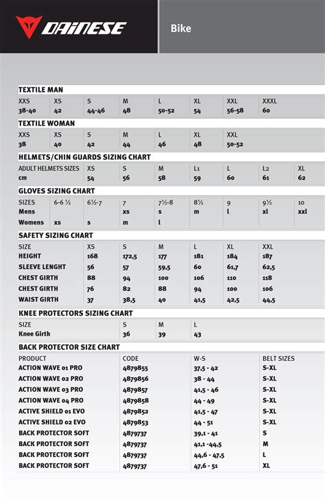 DAINESE: Sizing Guide