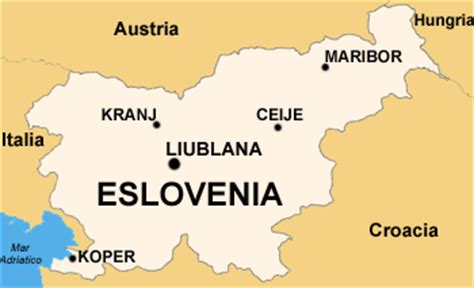 Datos Básicos de Eslovenia