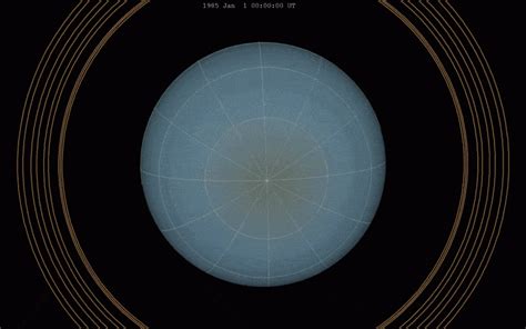 Datos de Urano / rotación, anillos, atmósfera, Tamaño, historia y ...