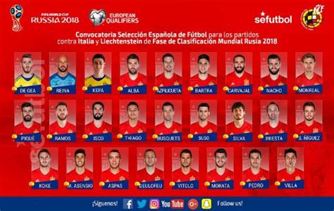 David Villa returns to Spain squad to face Italy and ...