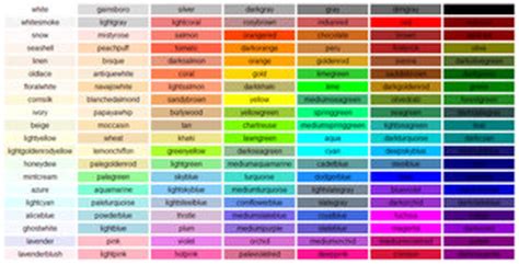 davidbau.com CSS Color Names