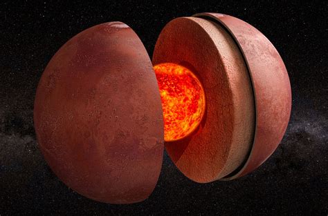 ¿De qué está hecho el núcleo de Marte?