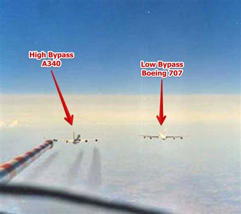 Debunked: High Bypass Turbofans do not make Contrails ...