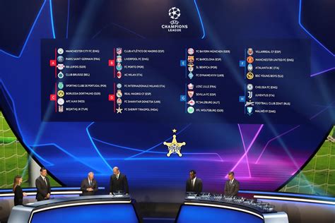 Decididos los ocho grupos de la Champions League 2021/22